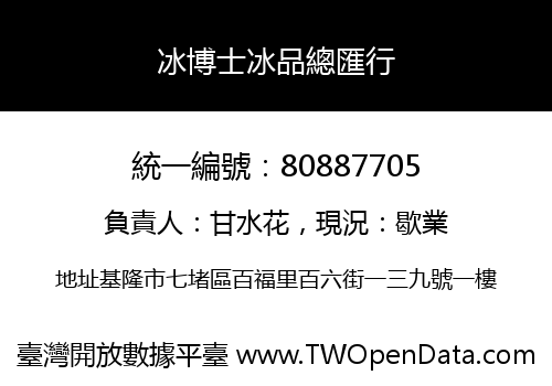 冰博士冰品總匯行