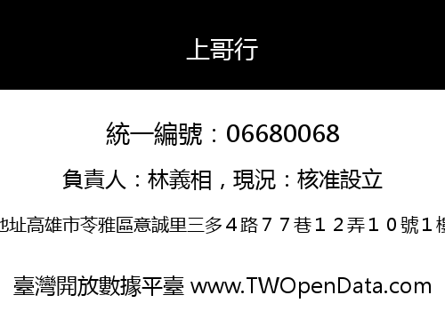 上哥行
