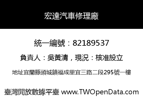 宏達汽車修理廠