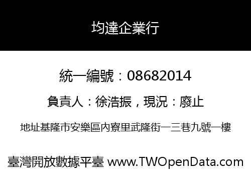 均達企業行