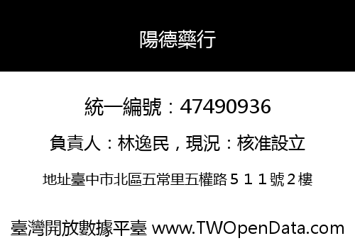 陽德藥行