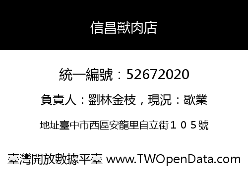 信昌獸肉店