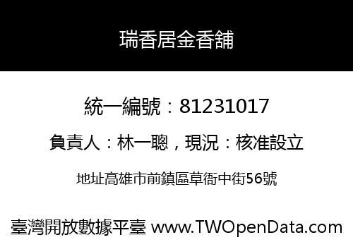 瑞香居金香舖