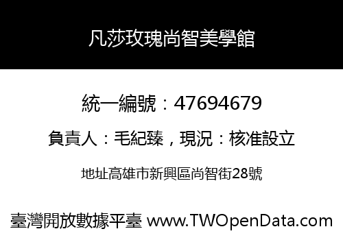 凡莎玫瑰尚智美學館