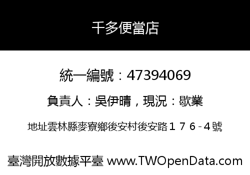 千多便當店