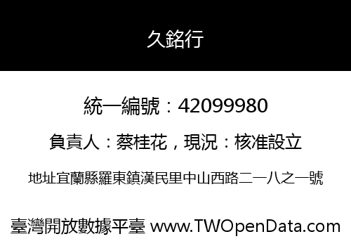 久銘行