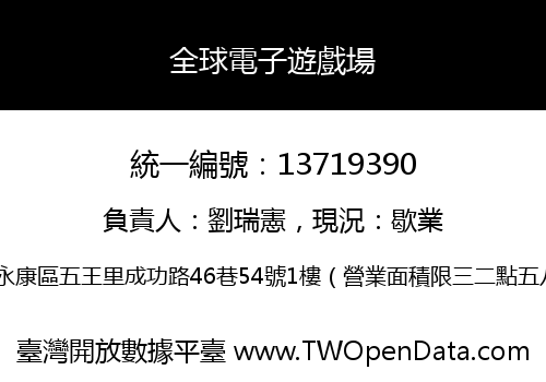全球電子遊戲場