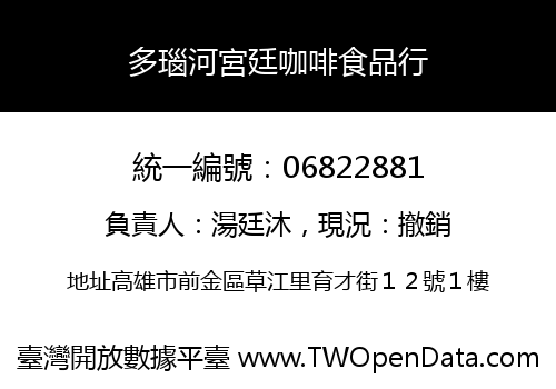 多瑙河宮廷咖啡食品行