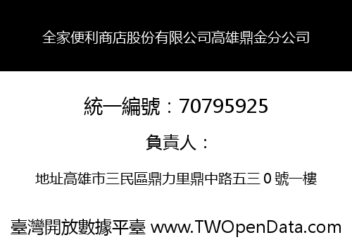 全家便利商店股份有限公司高雄鼎金分公司