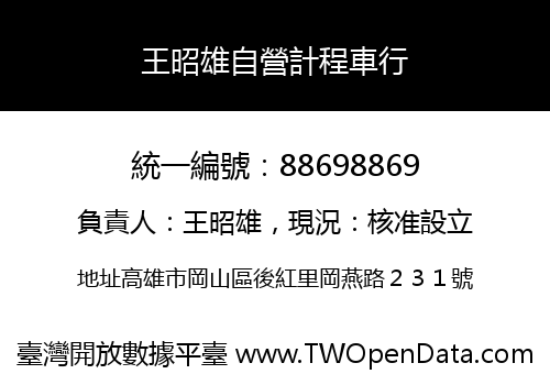 王昭雄自營計程車行