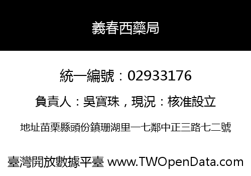 義春西藥局