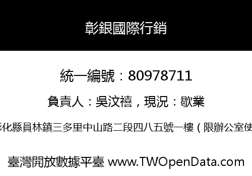 彰銀國際行銷