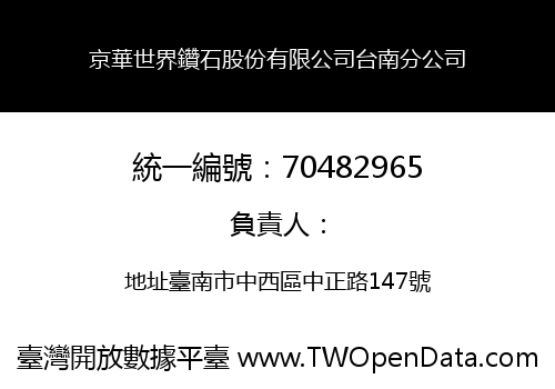 京華世界鑽石股份有限公司台南分公司