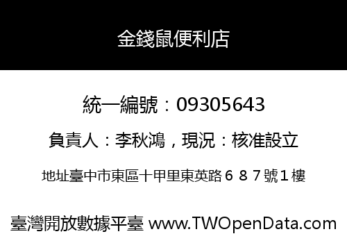 金錢鼠便利店