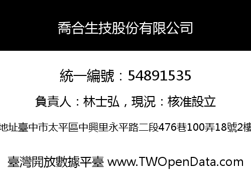 喬合生技股份有限公司