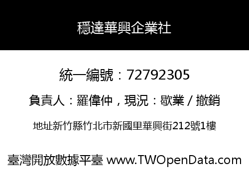 穩達華興企業社