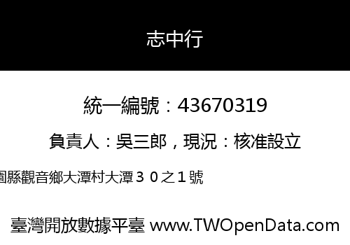 志中行