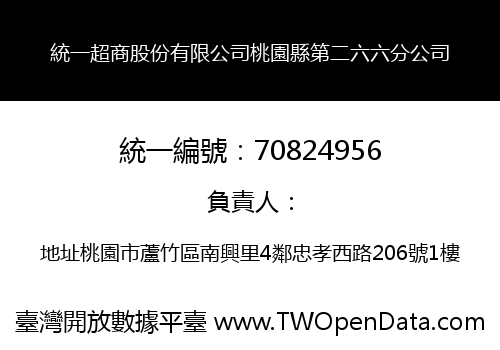 統一超商股份有限公司桃園縣第二六六分公司