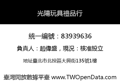 光陽玩具禮品行