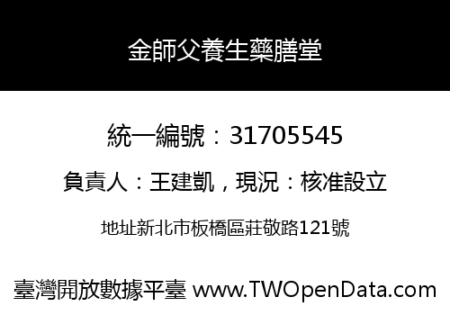 金師父養生藥膳堂