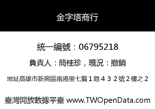 金字塔商行