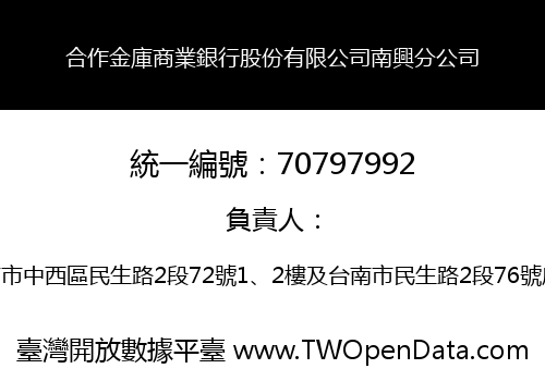 合作金庫商業銀行股份有限公司南興分公司