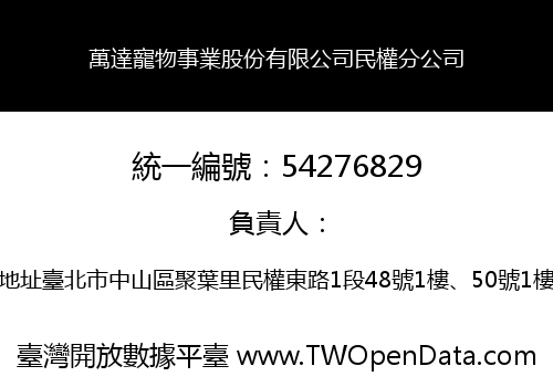 萬達寵物事業股份有限公司民權分公司