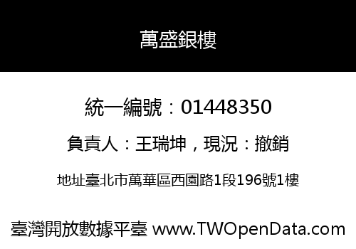 萬盛銀樓