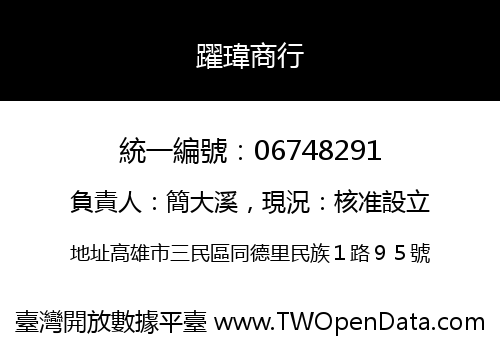 躍瑋商行