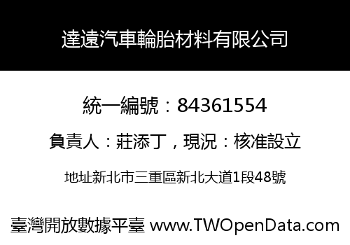 達遠汽車輪胎材料有限公司