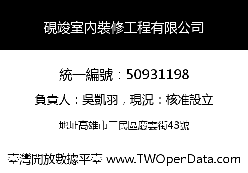 硯竣室內裝修工程有限公司