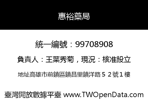 惠裕藥局