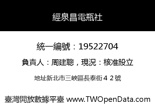經泉昌電瓶社