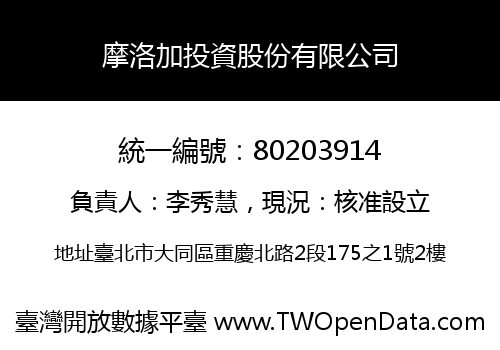 摩洛加投資股份有限公司
