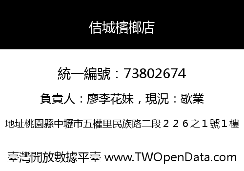 佶城檳榔店