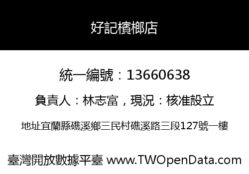 好記檳榔店