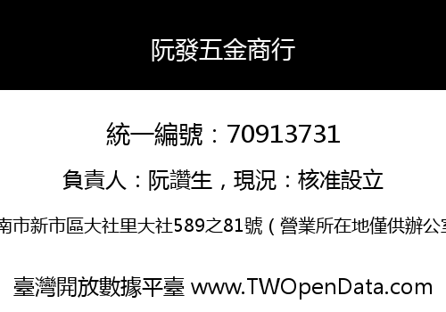 阮發五金商行