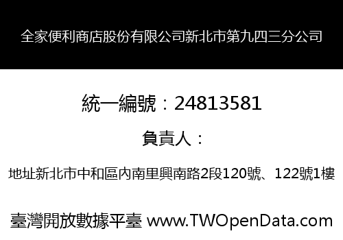 全家便利商店股份有限公司新北市第九四三分公司