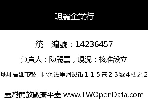明麗企業行