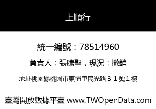 上順行