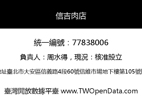信吉肉店