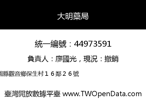 大明藥局