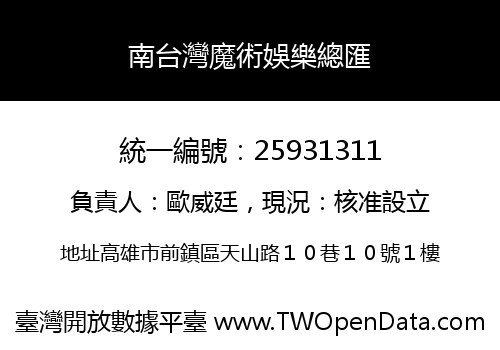 南台灣魔術娛樂總匯
