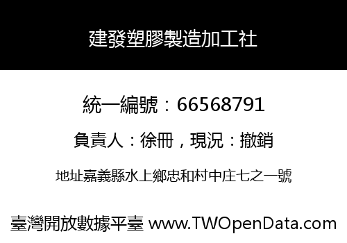 建發塑膠製造加工社
