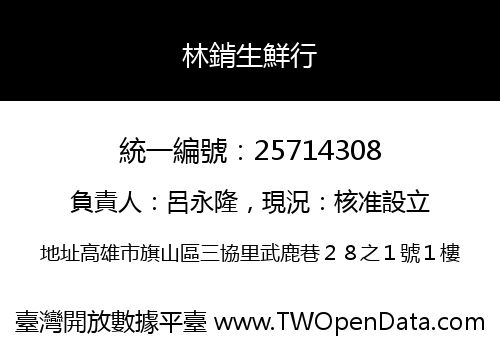 林錹生鮮行