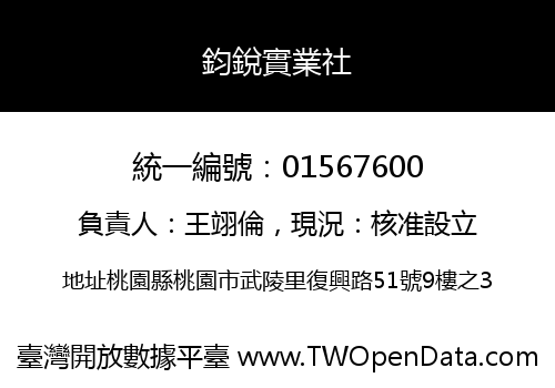 鈞銳實業社