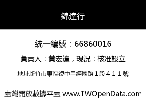 錦達行