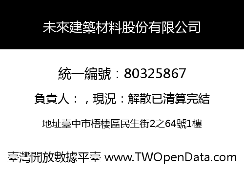 未來建築材料股份有限公司