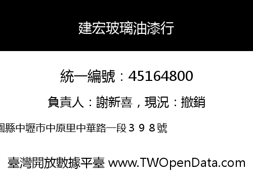 建宏玻璃油漆行