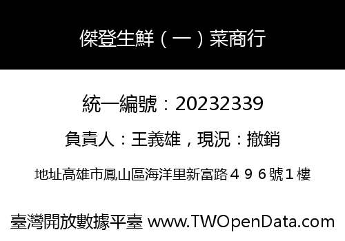 傑登生鮮（一）菜商行